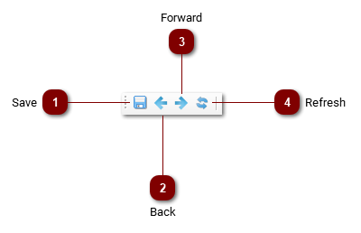 3.1.2 Toolbar