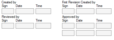 8. Process Signatures