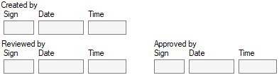 6. Process Signatures